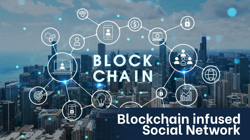Blockchain infused Social Network
